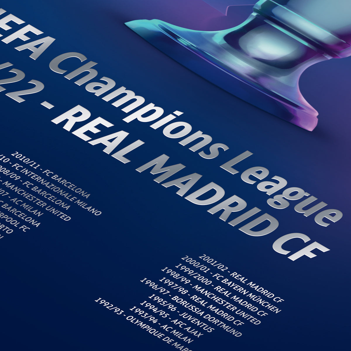 Liga de Campeones de la UEFA - Póster icónico de trofeos - Real Madrid CF -  2021/22
